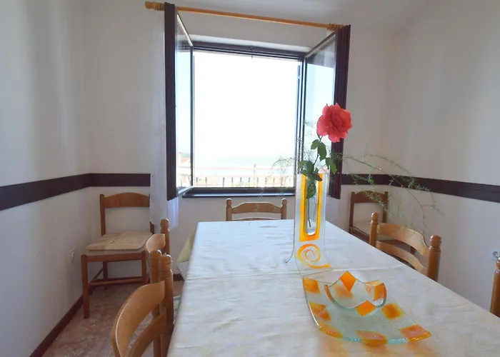 Milica By Interhome * نجيفيش